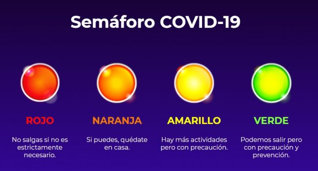 semaforo