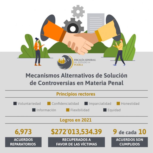 Mecanismos Alternativos de Solución de Controversias en Materia Penal