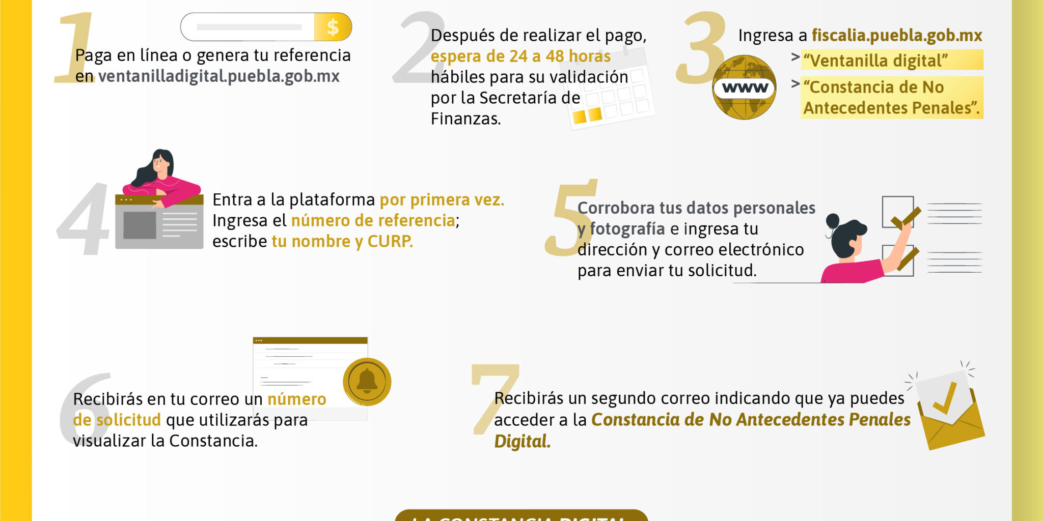 Infografía CDNAP-02