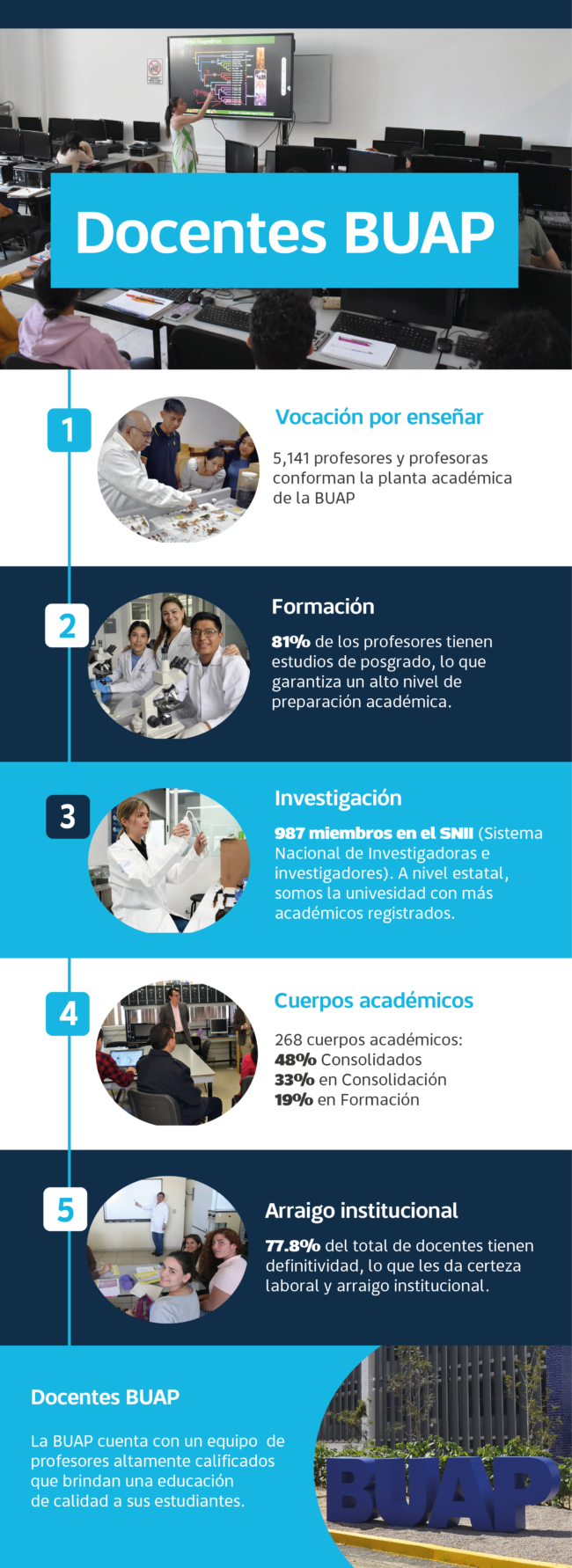 infografia_Mesa de trabajo 1