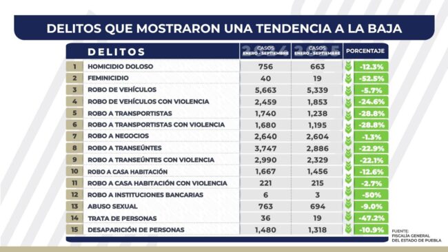 Imagen de WhatsApp 2025-10-28 a las 20.04.45_81f0d002